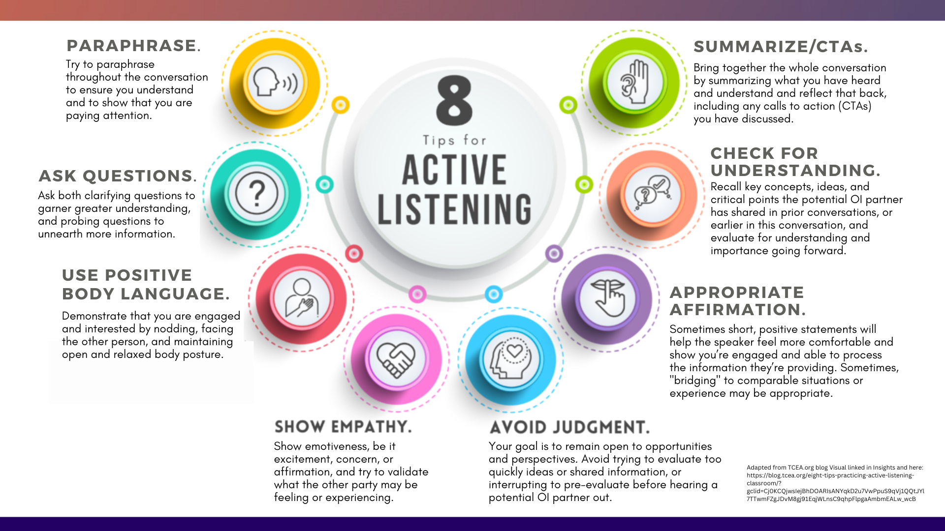 8 Skills and Tips for Active Listening Adapted TCEA