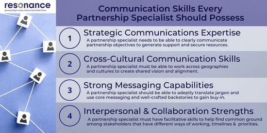 Partnership Specialist Comms Skills