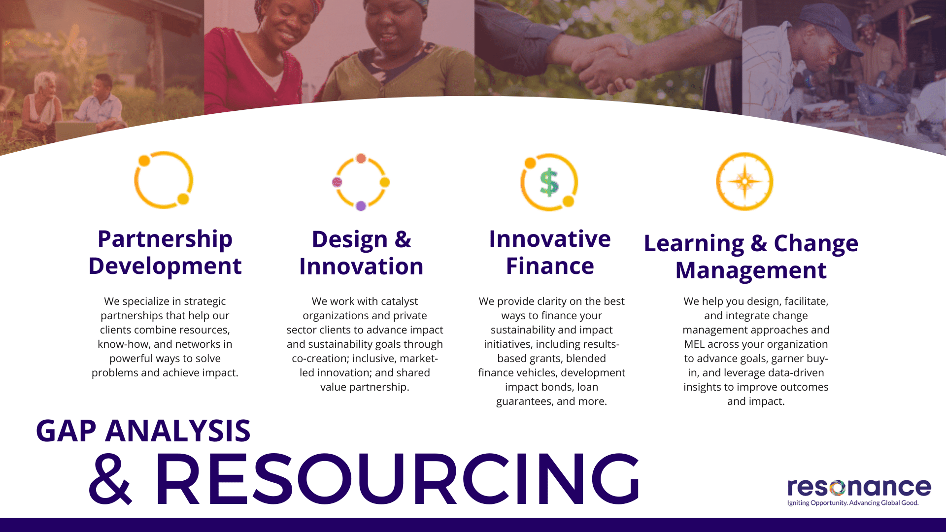 Resourcing